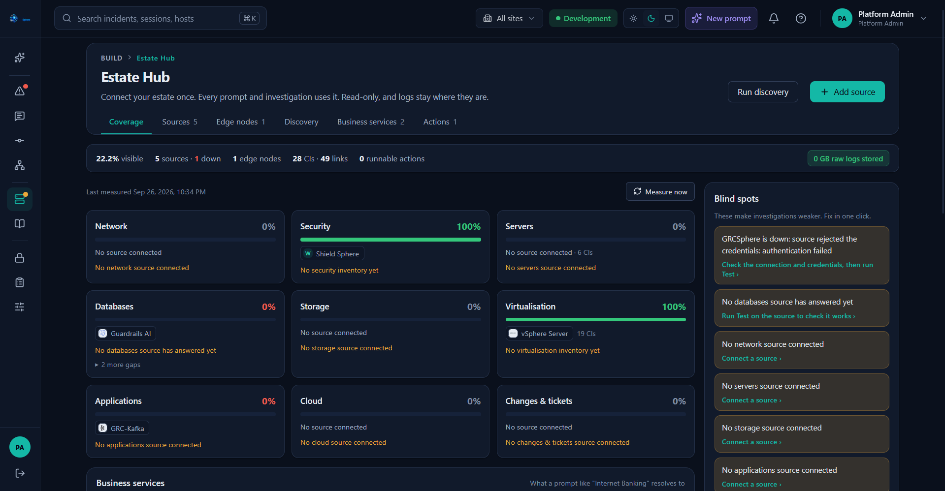 Agentic OpsSphere — Estate Hub Coverage